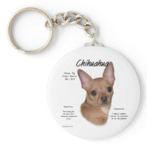 Chihuahua (smooth) History Design