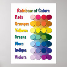 Children's Rainbow of Colours Poster