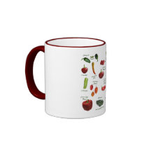 Chili Pepper ID Coffee Mugs