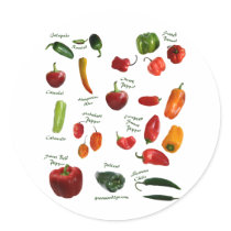 Chili Pepper ID