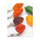 Chili Powder