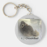 Chilly the WunderChin Keychain