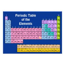Chimie d'éléments faire-part personnalisés