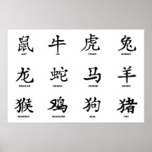 Chinese Horoscope Poster.