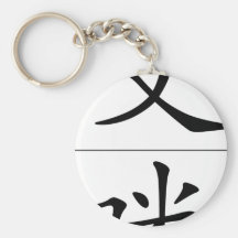 Chinese name for Amy 20015_1.pdf Keychains