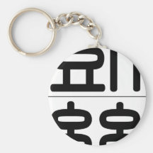 Chinese name for Cathy 20057_0.pdf Key Chains