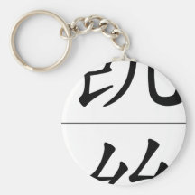 Chinese name for Cathy 20057_1.pdf Keychains