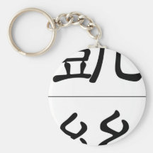 Chinese name for Cathy 20057_2.pdf Keychains