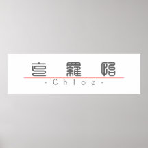 Chinese name for Chloe 20063_0.pdf Poster