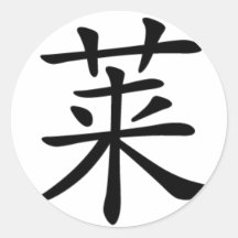 Chinese name for Clara 20066_1.pdf Stickers
