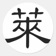 Chinese name for Clara 20066_2.pdf Round Sticker
