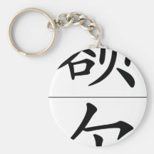 Chinese name for Earl 20557_1.pdf Key Chain