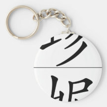 Chinese name for Jenny 20171_1.pdf Keychain
