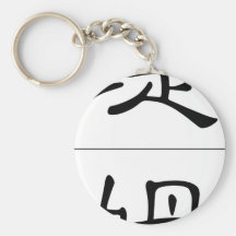 Chinese name for Tim 20835_2.pdf Key Chains