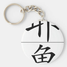 Chinese name for Yale 20880_1.pdf Key Chain