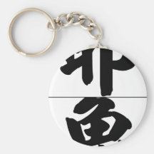 Chinese name for Yale 20880_4.pdf Keychains