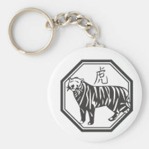 Chinese New Year Key Chain