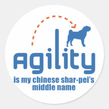 Chinese Shar-Pei Sticker
