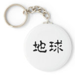 Chinese Symbol for earth Key Chain