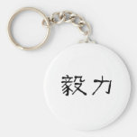 Chinese Symbol for perseverance Key Chain
