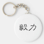Chinese Symbol for perseverance Keychain