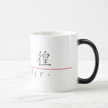 Chinese word for Wander 10072_1.pdf Coffee Mugs
