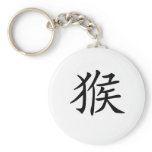 Chinese Zodiac - Monkey