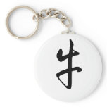 Chinese Zodiac - Ox