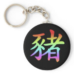 Chinese Zodiac - Pig Key Chains