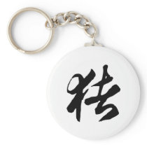 Chinese Zodiac - Pig