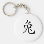 Chinese Zodiac - Rabbit Key Chain