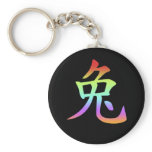 Chinese Zodiac - Rabbit Keychain
