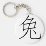Chinese Zodiac - Rabbit Keychains