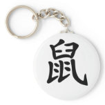 Chinese Zodiac - Rat keychains