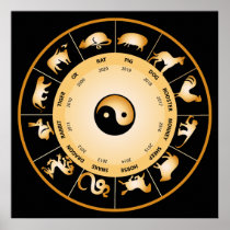 Chinese Zodiac Wheel Posters