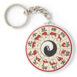 ChineseZodiac