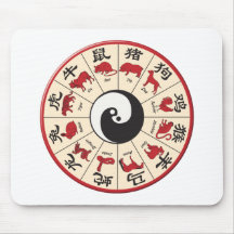 ChineseZodiac Mouse Pad