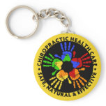 Chiropractic Health Care