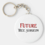Chirurgien de futur arbre porte-clefs