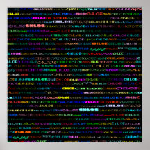 Chloe Text Design I Print