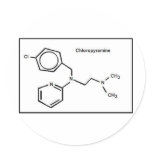Chloropyramine Round Sticker