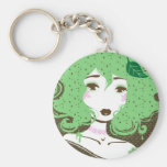 Choco-puce de Mlle Mint Porte-clé