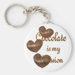 Chocolate Passion Key Chains