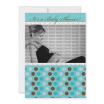 Chocolate Teal Dots Baby Shower Invitation