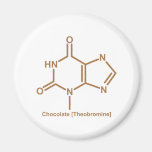 Chocolate theobromine refrigerator magnets