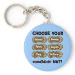 choose your nut keychains