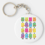 Chord Cheat Tee White Keychains