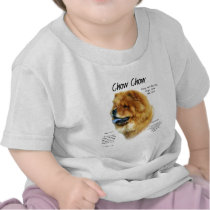 Chow Chow History Design
