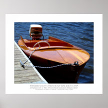 Chris-Craft Posters