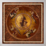 Christ the Pantakrator Christian Icon Posters